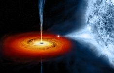 34 black hole hd wallpapers | background images - wallpaper abyss