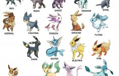 for all the pokemon fans out there, this is all of the current eevee