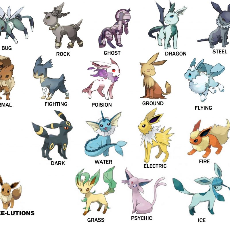 10 Most Popular Pokemon Eevee Evolution Pictures FULL HD 1080p For PC Desktop 2021 free download for all the pokemon fans out there this is all of the current eevee 800x800