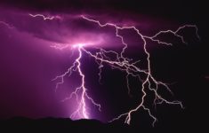 lightning storm ❤ 4k hd desktop wallpaper for 4k ultra hd tv