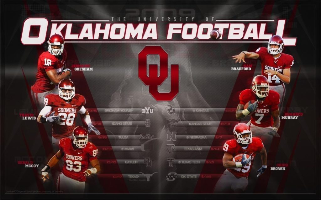 10 Latest Oklahoma Sooners Football Wallpaper FULL HD 1920×1080 For PC Desktop 2024 free download ou wallpapers wallpaper cave 1024x640